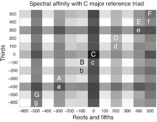 triad_spectral_pairs_rolloff_0-eps-converted-to-jpg-310x240-1.jpeg